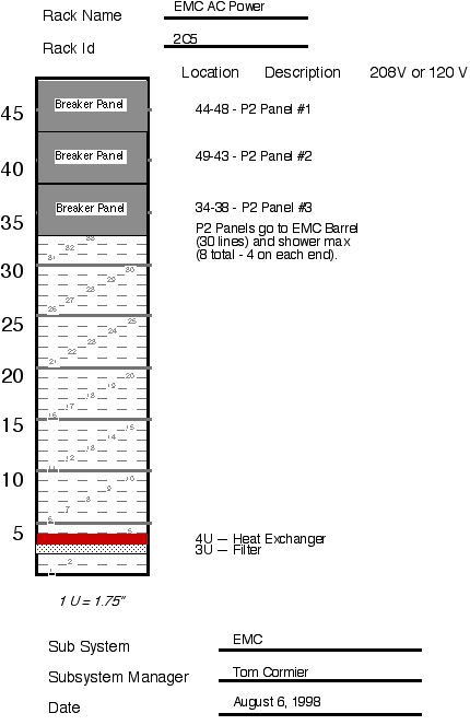 image/2c_5_--_emc_ac_power.jpg, 41.7K