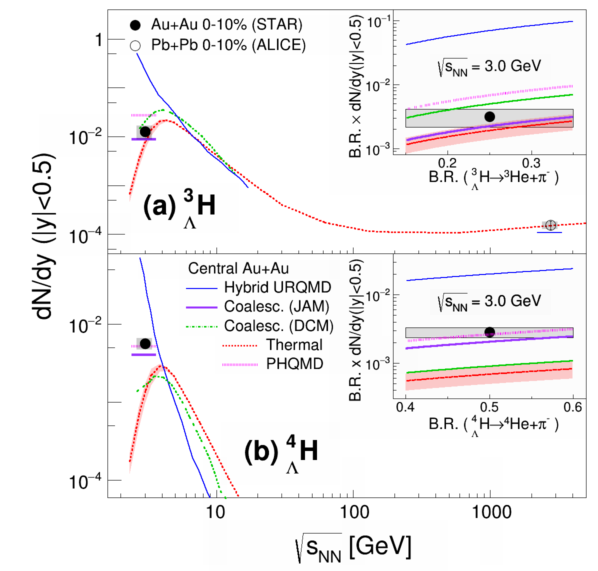 Fig.4