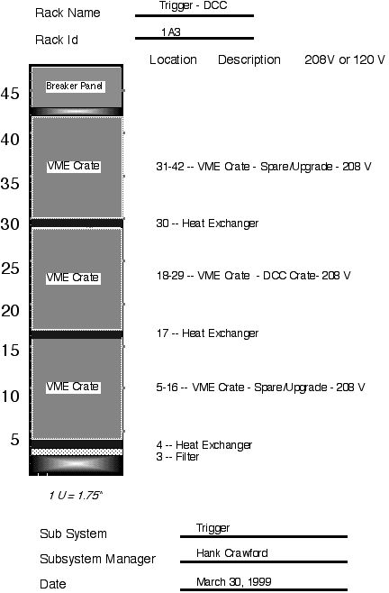 image/1a3-trigger-dcc.jpg, 38.3K