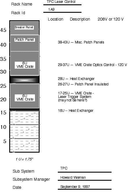 image/1a9-tpc_laser_control_.jpg, 42.3K