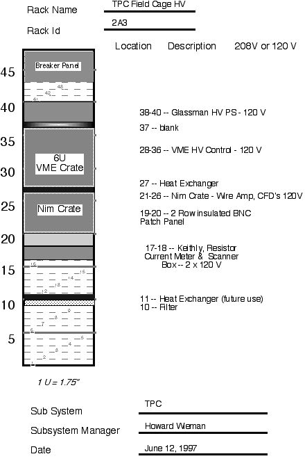 image/2a_3-tpc_field_cage_hv.jpg, 45.9K