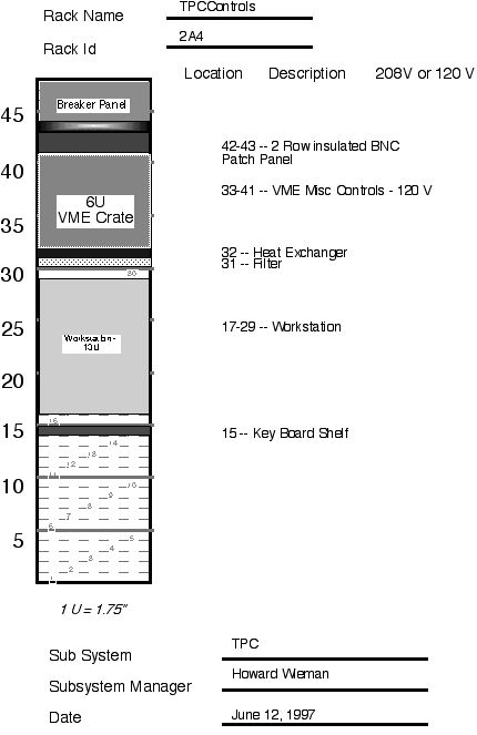 image/2a_4-tpc_controls.jpg, 36.8K