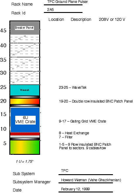 image/2a_5-tpc_ground_plane_puls.jpg, 43.2K