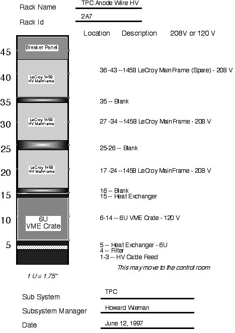 image/2a_7-anode_wire_hv.jpg, 43.7K