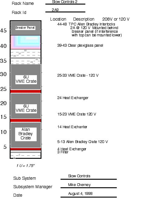 image/2a_9-slow_controls_2.jpg, 47.7K