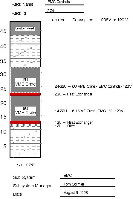 image/2c_4_--_emc_controls.jpg, 40K