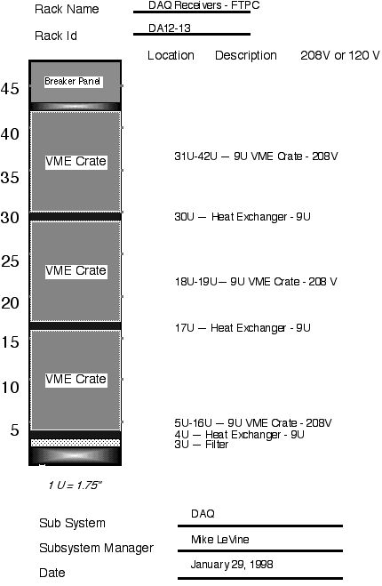 image/da12-13-_daq_ftpc.jpg, 0 bytes