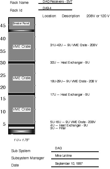 image/da_3-4_-_daq_svt.jpg, 0 bytes