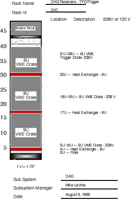 image/da_7_-_daq_tpc-trigger.jpg, 0 bytes