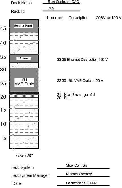 image/dc_2_-_slow_controls.jpg, 0 bytes