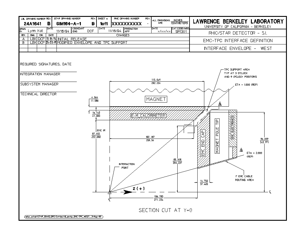 Featured image of post Emc Activity Drawing / It represents the workflow between various system activity diagram also supports exception handling.