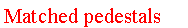 Text Box: Matched pedestals