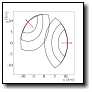 [xyplots_pT0.3.gif]