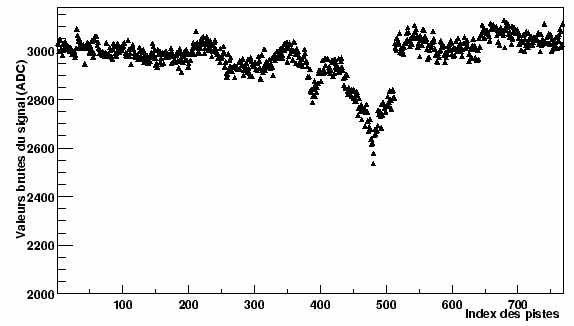 \resizebox* {0.8\textwidth}{!}{\includegraphics{plotnoiseCorr/raw.eps}}