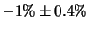 $-1\% \pm 0.4\%$
