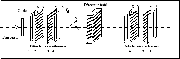 \resizebox* {0.8\textwidth}{!}{\includegraphics{plotTest2Tr/setup_t.eps}}