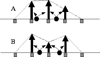 \resizebox* {0.8\textwidth}{!}{\includegraphics{plotTest2Tr/clusters.eps}}