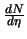 $\frac{dN}{d\eta}$