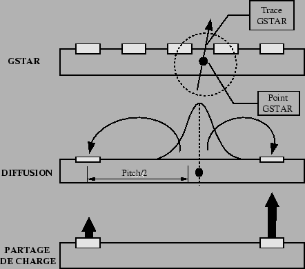 \resizebox* {0.8\textwidth}{!}{\includegraphics{plotSimu/SLSsharing.eps}}