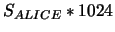 $S_{ALICE}*1024$