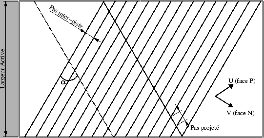 \resizebox* {0.8\textwidth}{!}{\includegraphics{plotSimu/matchGeom.eps}}