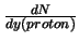 $\frac{dN}{dy(proton)}$