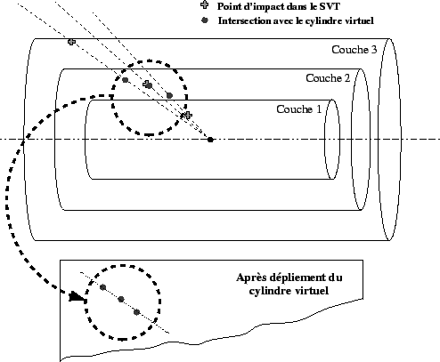 \resizebox* {0.8\textwidth}{!}{\includegraphics{plotTrack/SGR.eps}}