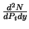 $\frac{d^{2}N}{dP_{t}dy}$