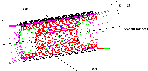 \begin{figure}
\centering\includegraphics[width=13cm,clip=true,draft=false]
{/home/suire/these/figure/svtssdGeantA.eps} \end{figure}