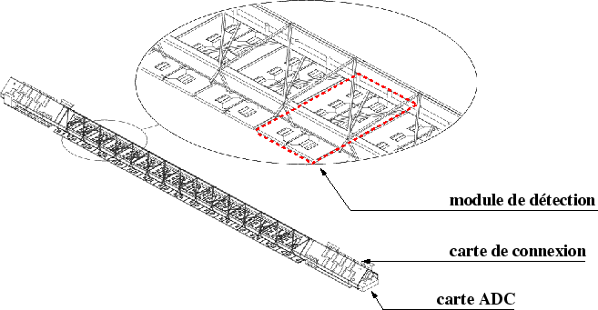 \begin{figure}
\includegraphics[width=15cm,,clip=true,draft=false]
{/home/suire/these/figure/echelleSTAR.eps} \end{figure}