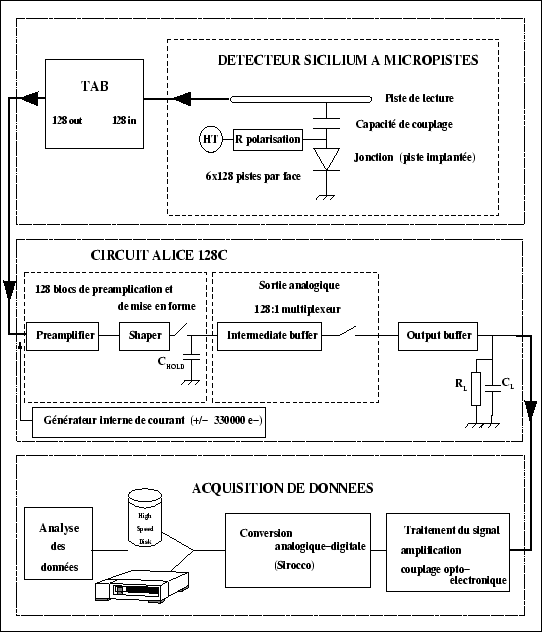 \begin{figure}
\centering\includegraphics[width=12cm,height=14cm,clip=true,draft=false]
{/home/suire/xfigure/WholeChannel_bwfr.eps} \end{figure}