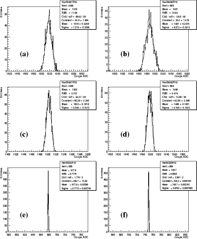 \begin{figure}
\centering\includegraphics[width=15cm,height=18cm,clip=true,draft=false]
{/home/suire/these/xfigure/TAB/defauts.eps} \end{figure}