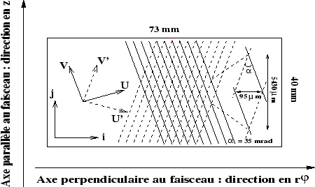 \begin{figure}
\centering\includegraphics[width=10cm,height=6cm,clip=true,draft=false]
{/home/suire/these/xfigure/BeamTest/detgeo_bw.eps} \end{figure}