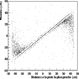 \begin{figure}
\centering\includegraphics[width=8cm,height=8cm,clip=true,draft=false]
{/home/suire/these/plot/300PresForme.eps} \end{figure}