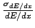 $ \frac{\sigma_{dE/dx}}{dE/dx}$