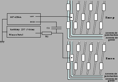 \epsfig{file=/home/suire/these/xfigure/Production/Cb.eps,width=0.7\linewidth,height=6cm}