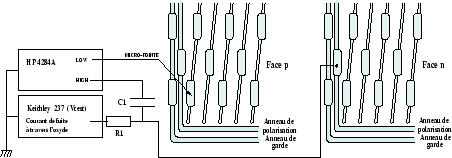 \begin{figure}
\centering\includegraphics[width=10cm,height=3.5cm,clip=true,draft=false,angle=0]
{/home/suire/these/xfigure/Production/Cpistes.eps} \end{figure}