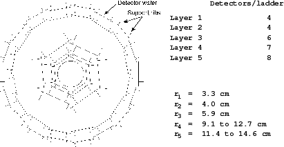 \begin{figure}
\centering\includegraphics[width=10cm,clip=true,draft=false]
{/home/suire/these/figure/svtbb3.eps} \end{figure}