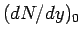 $ (dN/dy)_0$