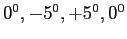 $ 0^0,-5^0,+5^0,0^0$