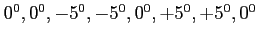 $ 0^0,0^0,-5^0,-5^0,0^0,+5^0,+5^0,0^0$