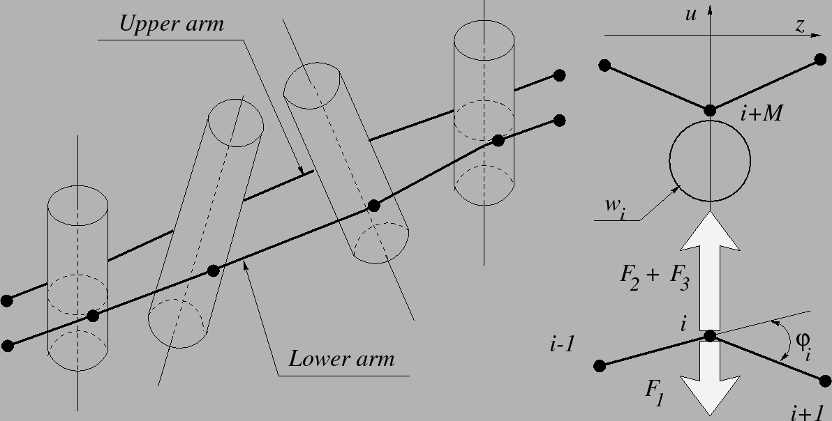 \begin{figure}\epsffile{/home/gorbunov/dissshtml/papers/cats/ennfigb.eps}\end{figure}