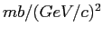 $ mb/(GeV/c)^2$