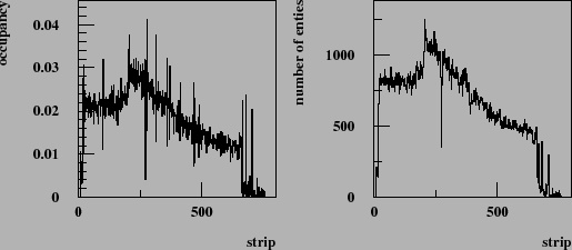 \begin{figure}\epsffile{/data/gorbunov/papers/EFFICI/occms01++4.eps}\end{figure}