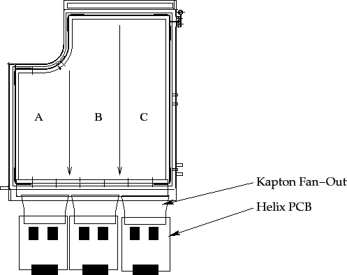 \begin{figure}\epsffile{/data/gorbunov/papers/figures/chamberpcb.eps}\end{figure}