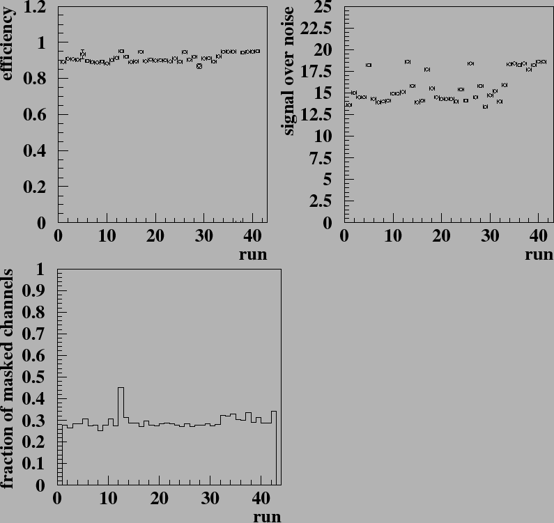 \begin{figure}\epsffile{effms01++1n.eps}
\epsffile{effms01pp1n.eps}\end{figure}