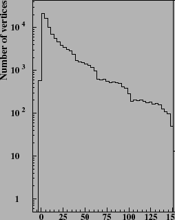 \begin{figure}\begin{picture}(200,210)
\put(70,-70){\special{psfile=/data/gorbun...
... vscale=43 angle=0}}
\put(255.,16.){\line(0,1){191.}}
\end{picture}
\end{figure}
