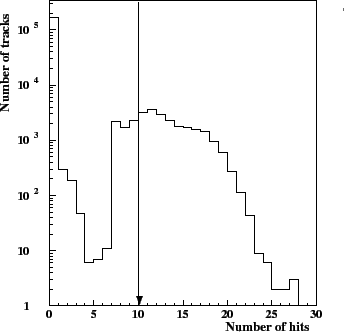\begin{figure}\begin{picture}(200,210)
\put(5,0){\special{psfile=/data/gorbunov/...
...or(0,1)\{191.\}\}
\put(92.,207.){\vector(0,-1){191.}}
\end{picture}
\end{figure}