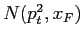 $ N(p_t^2,x_F)$