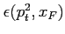 $ \epsilon(p_t^2,x_F)$